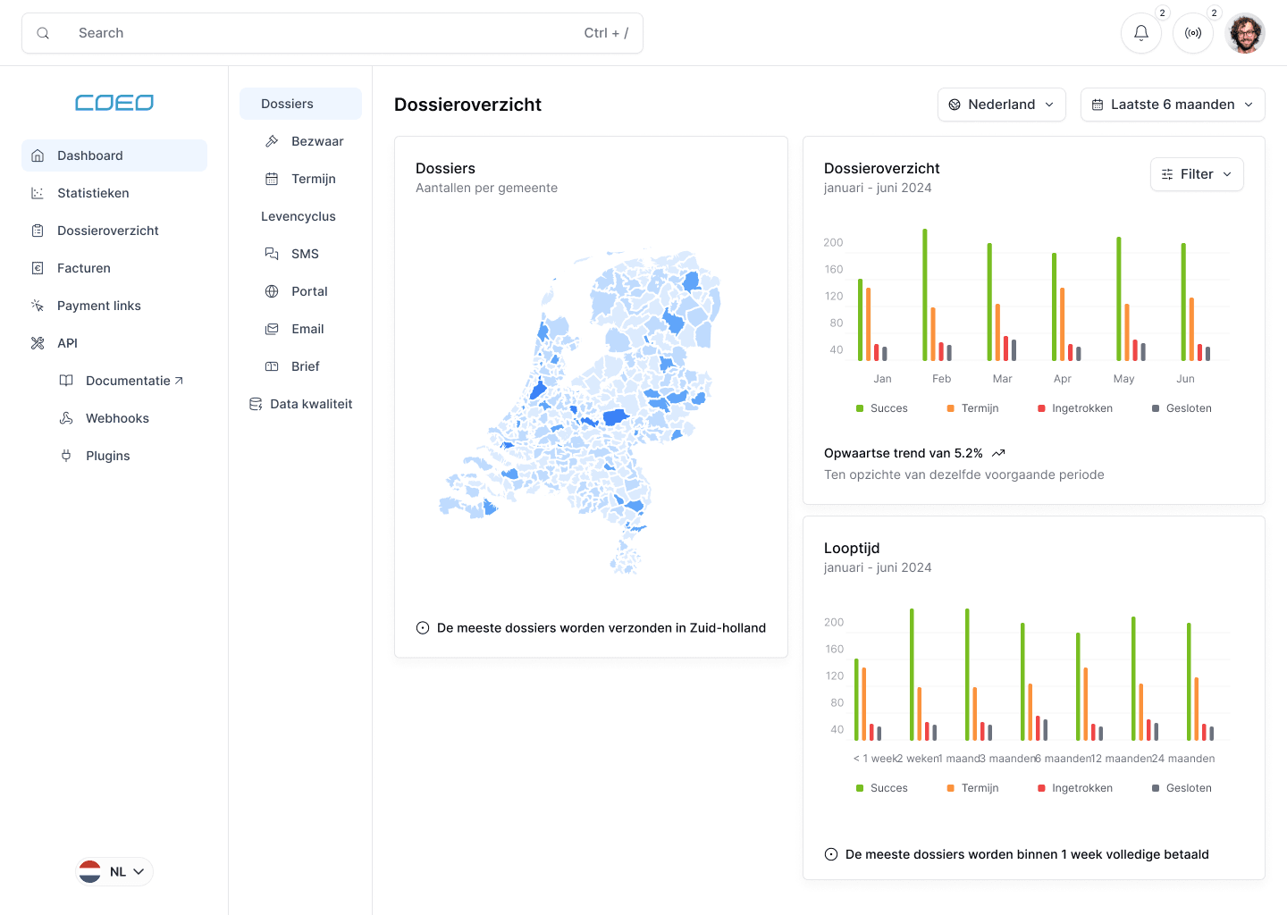Wireframe showing geographic distribution of cases