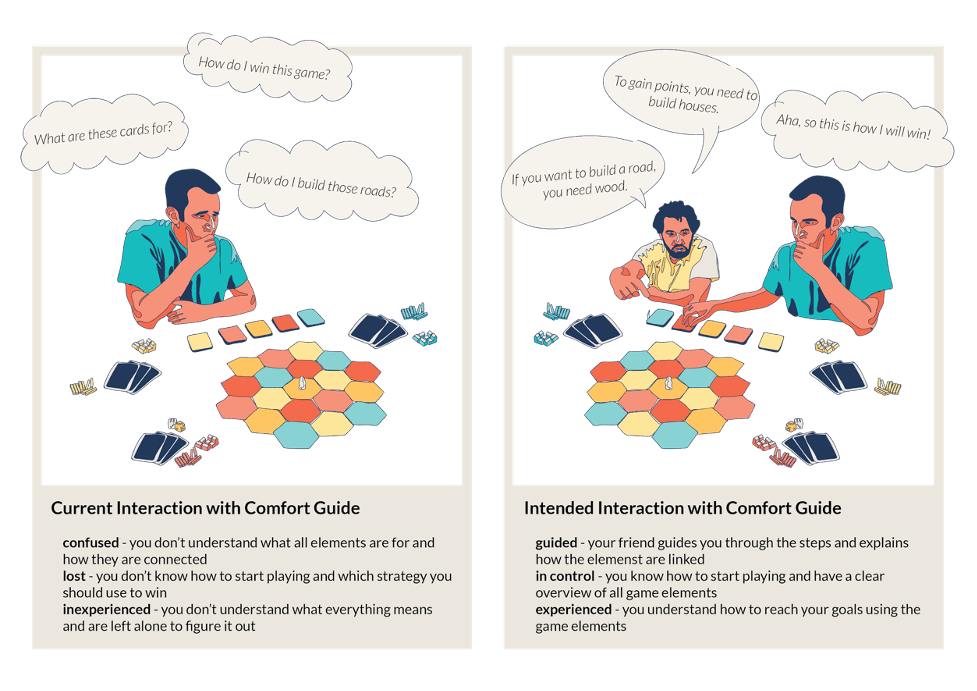 Interaction Vision